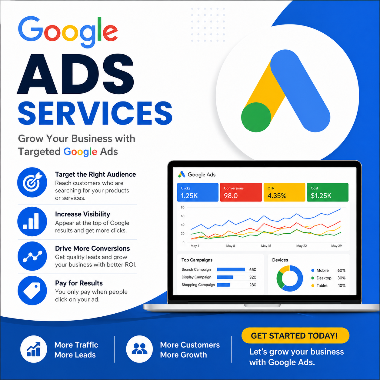 Google Ads Management Cost for Small Business: A Complete Pricing Guide (2026)